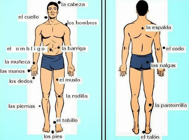 DIME-QUE-TE-DUELE…Y-TE-DIRE-QUE-SIGNIFICA