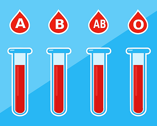 GRUPOS SANGUINEOS -1