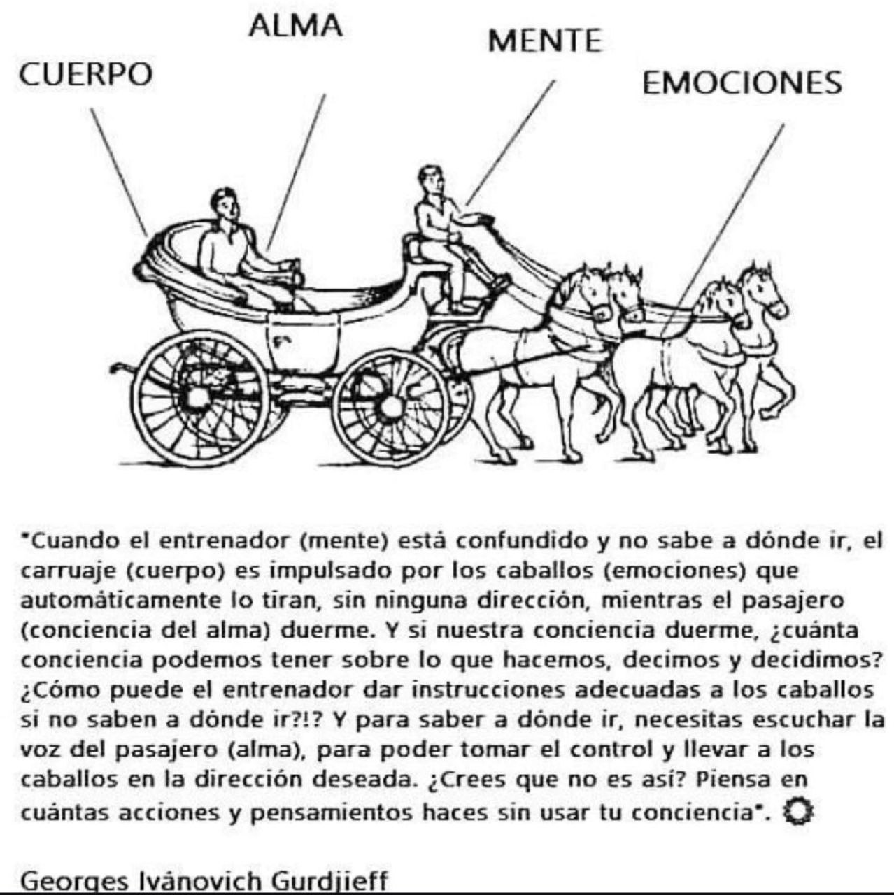 EL CARRO, EL ALMA, LA MENTE Y LOS CABALLOS
